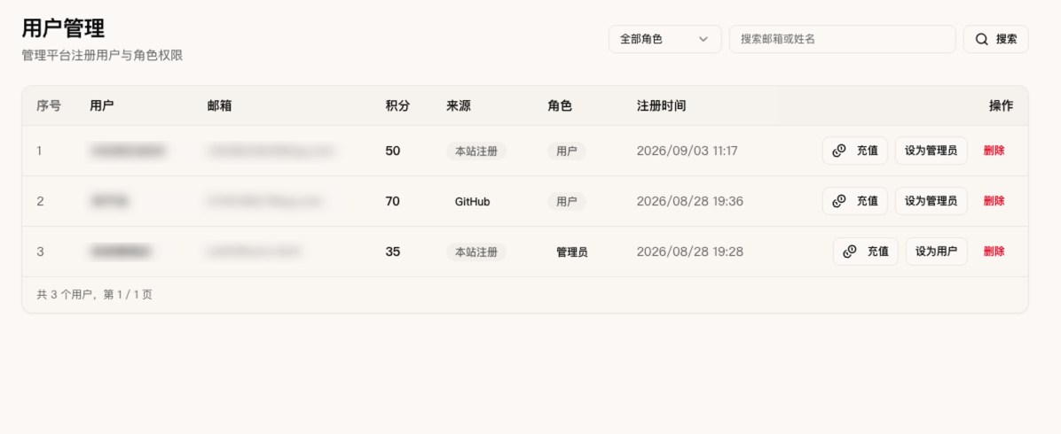 用户管理列表